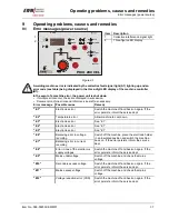 Предварительный просмотр 37 страницы EWM PICO 230 CEL Operating Instructions Manual