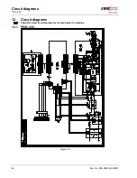 Предварительный просмотр 44 страницы EWM PICO 230 CEL Operating Instructions Manual