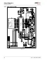 Предварительный просмотр 48 страницы EWM PICO 230 CEL Operating Instructions Manual