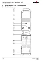 Предварительный просмотр 16 страницы EWM Pico 300 cel pws svrd 12V Operating Instructions Manual