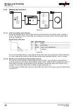 Предварительный просмотр 26 страницы EWM Pico 300 cel pws svrd 12V Operating Instructions Manual