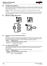 Предварительный просмотр 32 страницы EWM Pico 300 cel pws svrd 12V Operating Instructions Manual