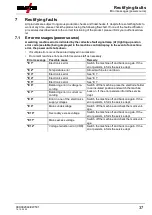 Предварительный просмотр 37 страницы EWM Pico 300 cel pws svrd 12V Operating Instructions Manual