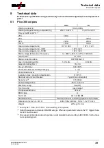 Предварительный просмотр 39 страницы EWM Pico 300 cel pws svrd 12V Operating Instructions Manual