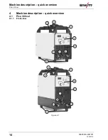 Предварительный просмотр 14 страницы EWM Pico 300 cel SVRD Operating Instructions Manual