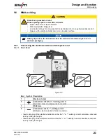 Предварительный просмотр 23 страницы EWM Pico 300 cel SVRD Operating Instructions Manual