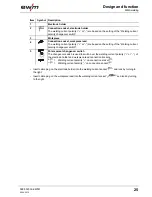 Предварительный просмотр 25 страницы EWM Pico 300 cel SVRD Operating Instructions Manual