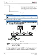 Предварительный просмотр 28 страницы EWM Pico 300 cel SVRD Operating Instructions Manual