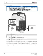 Предварительный просмотр 32 страницы EWM Pico 300 cel SVRD Operating Instructions Manual