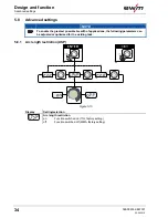 Предварительный просмотр 34 страницы EWM Pico 300 cel SVRD Operating Instructions Manual