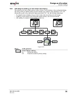 Предварительный просмотр 35 страницы EWM Pico 300 cel SVRD Operating Instructions Manual