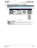 Предварительный просмотр 41 страницы EWM Pico 300 cel SVRD Operating Instructions Manual