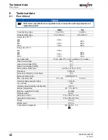 Предварительный просмотр 42 страницы EWM Pico 300 cel SVRD Operating Instructions Manual