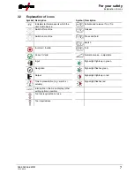 Preview for 7 page of EWM Pico 300 cel Operating Instructions Manual