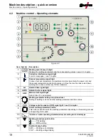 Preview for 18 page of EWM Pico 300 cel Operating Instructions Manual