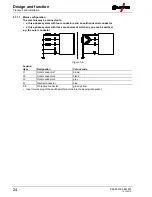 Preview for 24 page of EWM Pico 300 cel Operating Instructions Manual