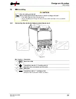 Preview for 25 page of EWM Pico 300 cel Operating Instructions Manual