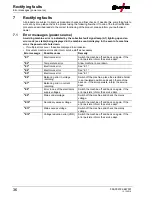 Preview for 36 page of EWM Pico 300 cel Operating Instructions Manual