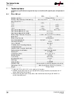 Preview for 38 page of EWM Pico 300 cel Operating Instructions Manual