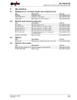 Preview for 39 page of EWM Pico 300 cel Operating Instructions Manual