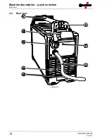 Предварительный просмотр 18 страницы EWM Pico 350 cel puls 460V Operating Instructions Manual