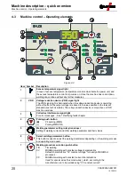 Предварительный просмотр 20 страницы EWM Pico 350 cel puls 460V Operating Instructions Manual