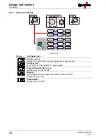 Предварительный просмотр 40 страницы EWM Pico 350 cel puls 460V Operating Instructions Manual