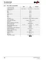 Предварительный просмотр 58 страницы EWM Pico 350 cel puls 460V Operating Instructions Manual