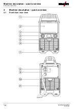 Предварительный просмотр 14 страницы EWM Pico 350 cel puls pws MMA Operating Instructions Manual