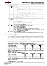 Предварительный просмотр 17 страницы EWM Pico 350 cel puls pws MMA Operating Instructions Manual