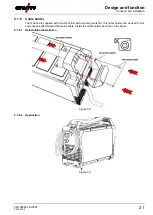 Предварительный просмотр 21 страницы EWM Pico 350 cel puls pws MMA Operating Instructions Manual