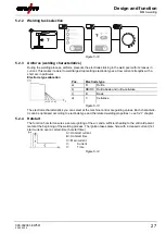 Предварительный просмотр 27 страницы EWM Pico 350 cel puls pws MMA Operating Instructions Manual