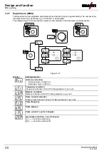 Предварительный просмотр 30 страницы EWM Pico 350 cel puls pws MMA Operating Instructions Manual