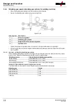 Предварительный просмотр 32 страницы EWM Pico 350 cel puls pws MMA Operating Instructions Manual