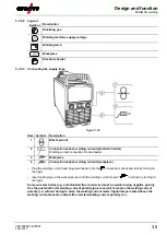 Предварительный просмотр 35 страницы EWM Pico 350 cel puls pws MMA Operating Instructions Manual