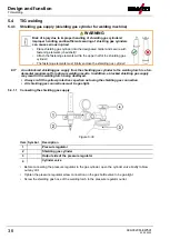 Предварительный просмотр 36 страницы EWM Pico 350 cel puls pws MMA Operating Instructions Manual