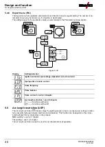 Предварительный просмотр 40 страницы EWM Pico 350 cel puls pws MMA Operating Instructions Manual