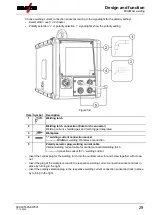 Предварительный просмотр 29 страницы EWM Picomig 180 puls TGE Operating Instructions Manual