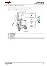 Preview for 13 page of EWM Picomig 180 Synergic TKG Operating Instructions Manual