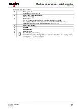 Preview for 17 page of EWM Picomig 180 Synergic TKG Operating Instructions Manual