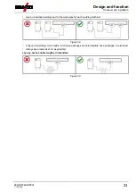 Preview for 23 page of EWM Picomig 180 Synergic TKG Operating Instructions Manual