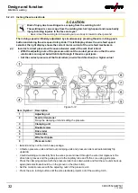 Preview for 32 page of EWM Picomig 180 Synergic TKG Operating Instructions Manual