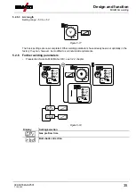 Preview for 35 page of EWM Picomig 180 Synergic TKG Operating Instructions Manual