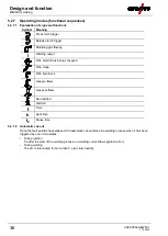 Preview for 36 page of EWM Picomig 180 Synergic TKG Operating Instructions Manual