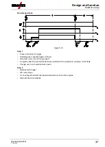 Preview for 37 page of EWM Picomig 180 Synergic TKG Operating Instructions Manual