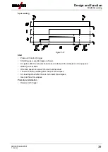 Preview for 39 page of EWM Picomig 180 Synergic TKG Operating Instructions Manual