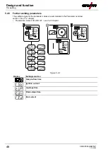 Preview for 46 page of EWM Picomig 180 Synergic TKG Operating Instructions Manual