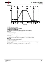 Preview for 49 page of EWM Picomig 180 Synergic TKG Operating Instructions Manual