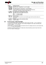 Preview for 51 page of EWM Picomig 180 Synergic TKG Operating Instructions Manual