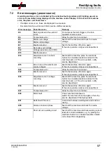 Preview for 57 page of EWM Picomig 180 Synergic TKG Operating Instructions Manual